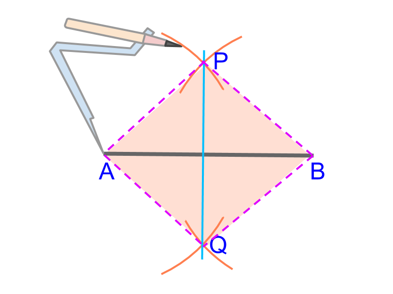 constructing bisector