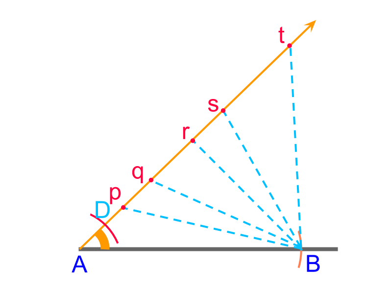 construction of triangle SA difference between 2 sides