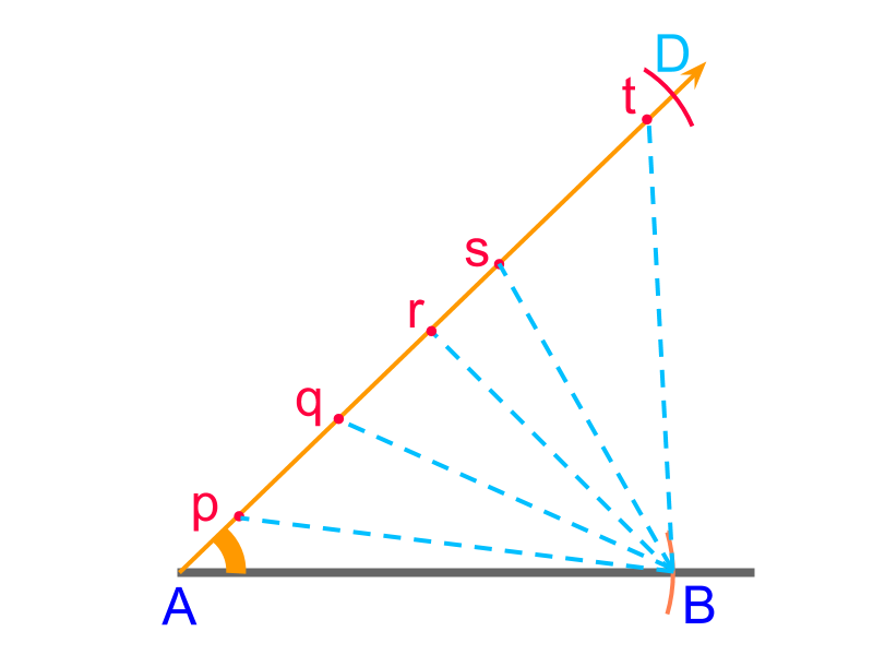 construction of triangle SA sum of 2 sides