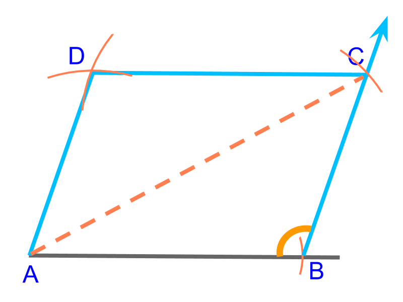 parallelogram construction a diagonal, a sides, and an angle 