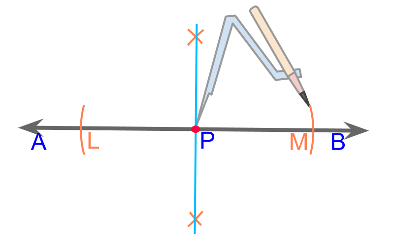 perpendicular using compass