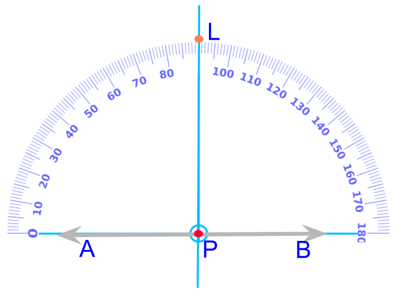 perpendicular using protractor