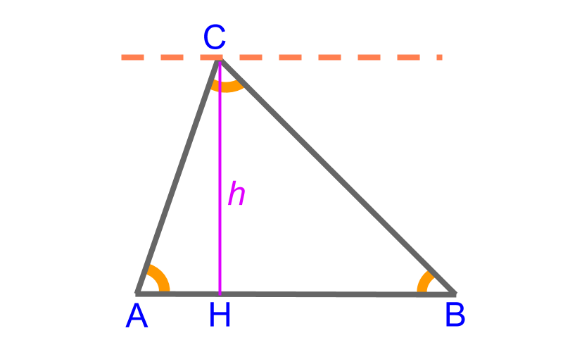 triangles introduction 1