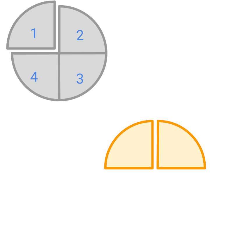 equivalent fraction 2/4