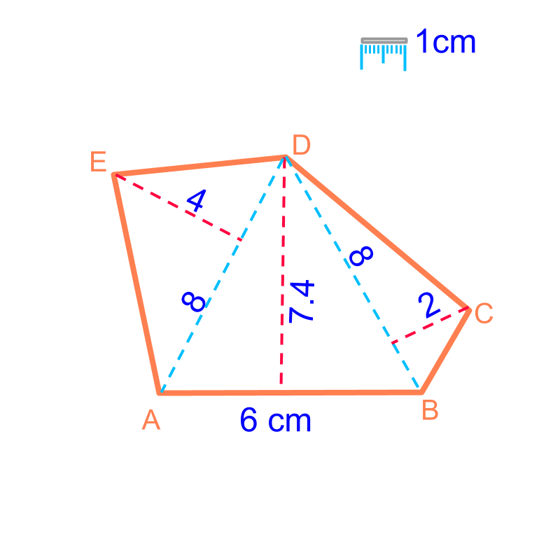 area of a polygon