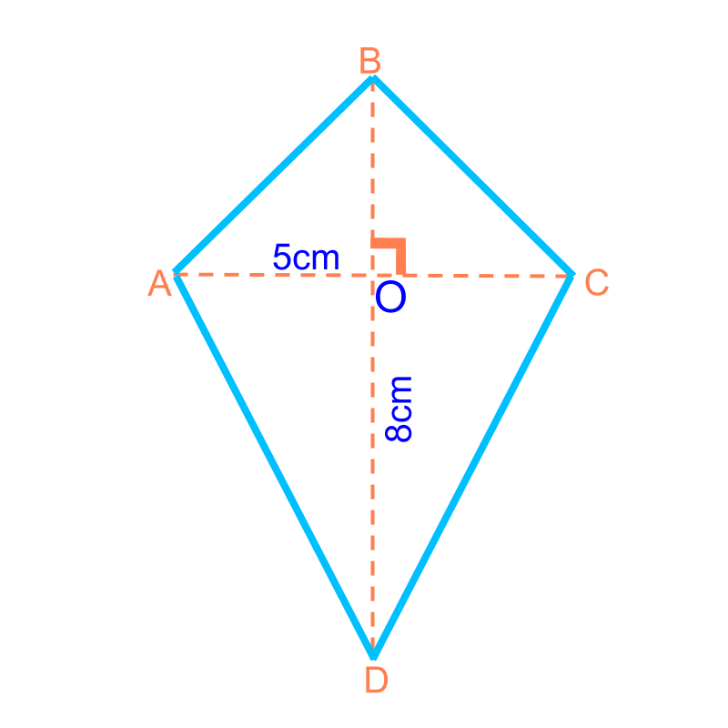 area of a kite shape