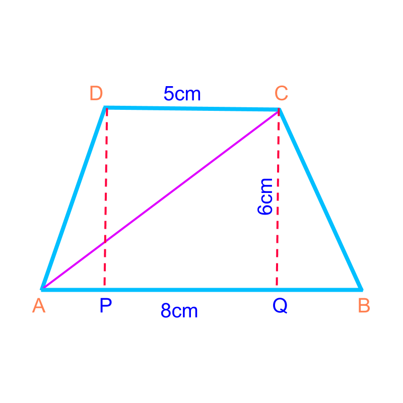 area of trapezium