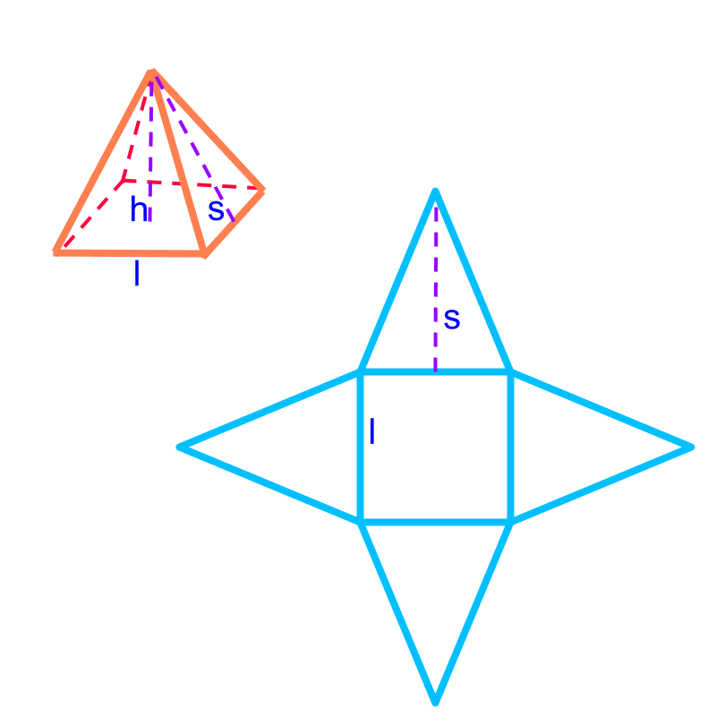 surface area of a pyramid