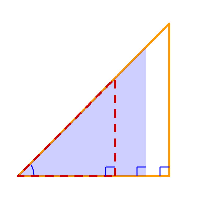 set of similar right angled triangles