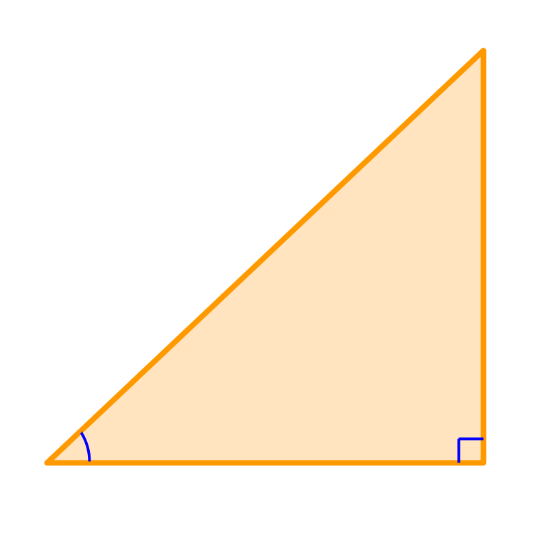 Trigonometry Introduction Basics Of Triangles