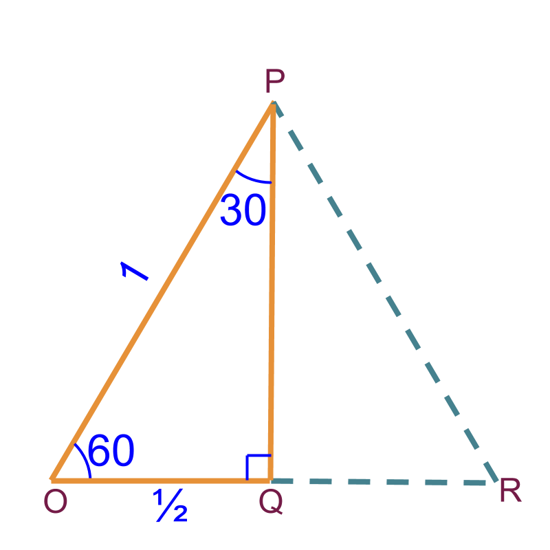 isosceles right triangle ratio