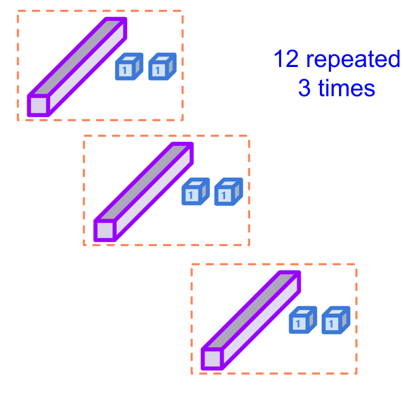 whole-numbers-multiplication-simplified-procedure-for-large-numbers
