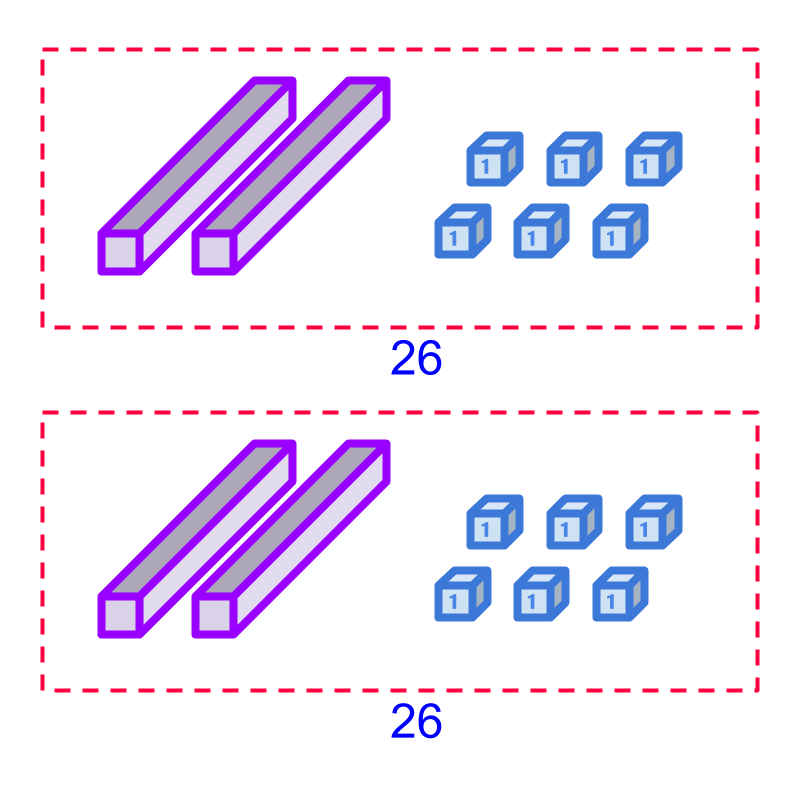 multiplication simplified procedure