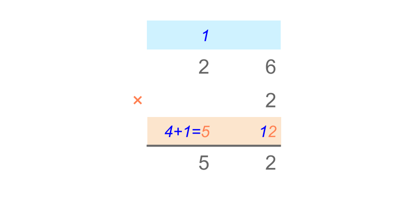 multiplication of two digit numbers